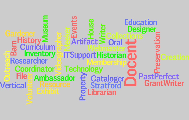 Volunteer - Wordle - Delaware County Historical Society - Delaware Ohio